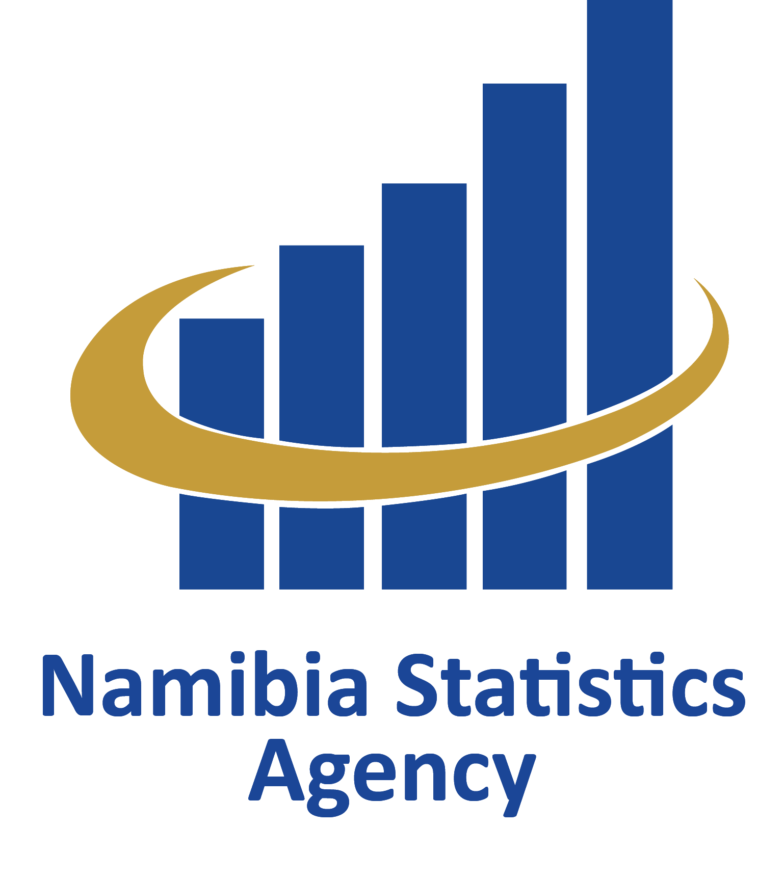Gross Domestic Product 2nd Quarter 2025 Namibia Statistics Agency