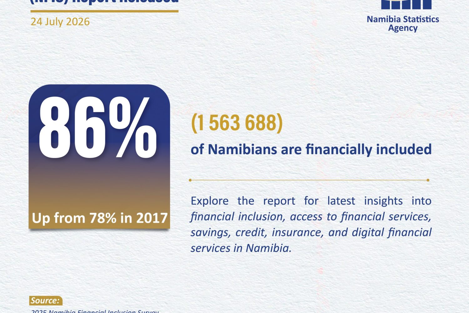 NFIS results